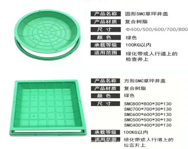 玉溪树脂复合种植井盖展示